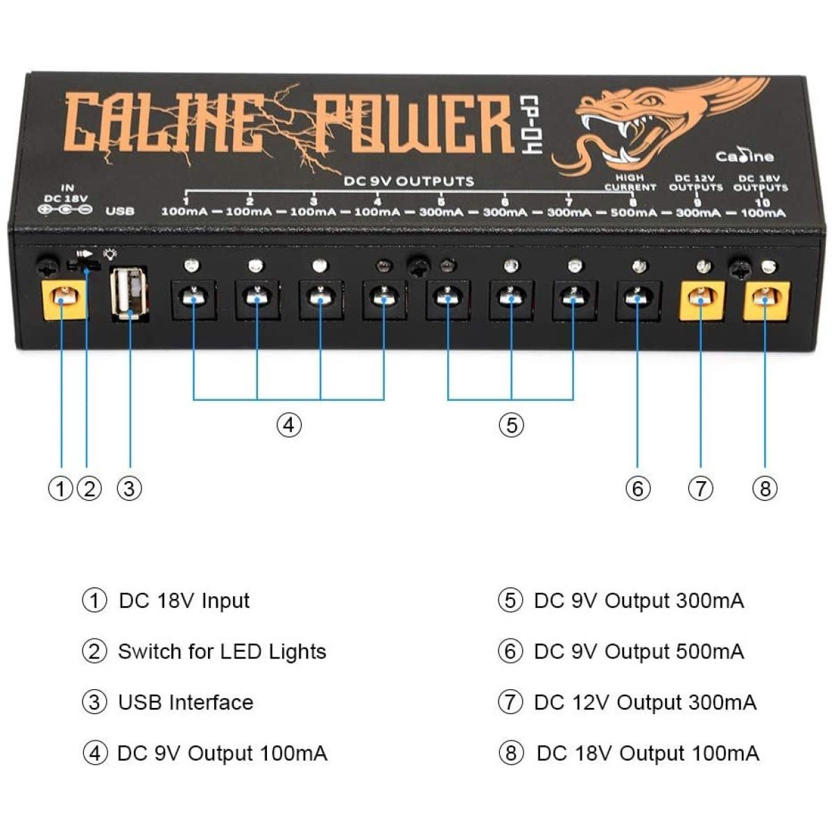 Caline Pedal Power Supply 18V 1A Input Power USB Port,  CP-04